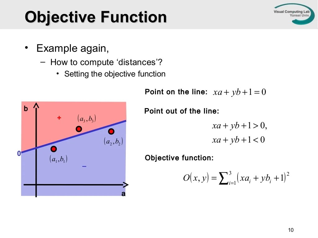 Least Square Optimization and SparseLinear Solver