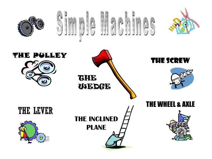Simple Machines