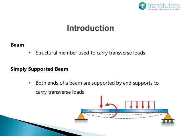 Simply Supported Beam Examples Mechanical Engineering