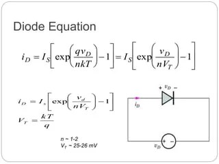 Single diode circuits | PPTX