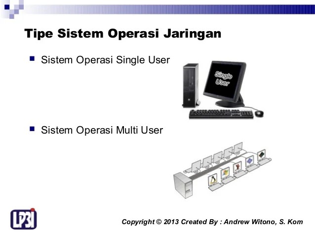 Single user dan multi user, client server dan software lan