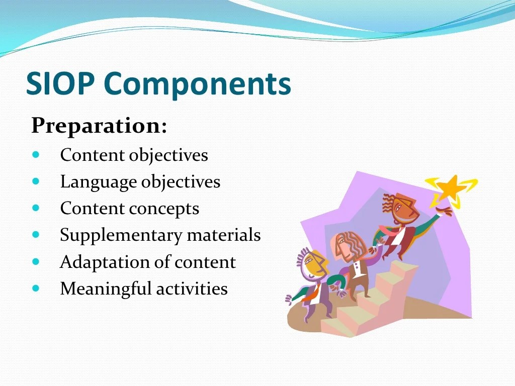 SIOP Intro