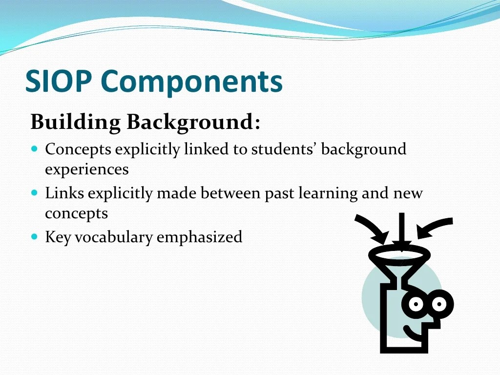 SIOP Intro