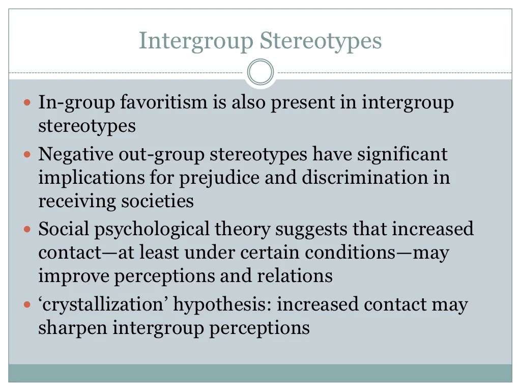 Social Identity Theory
