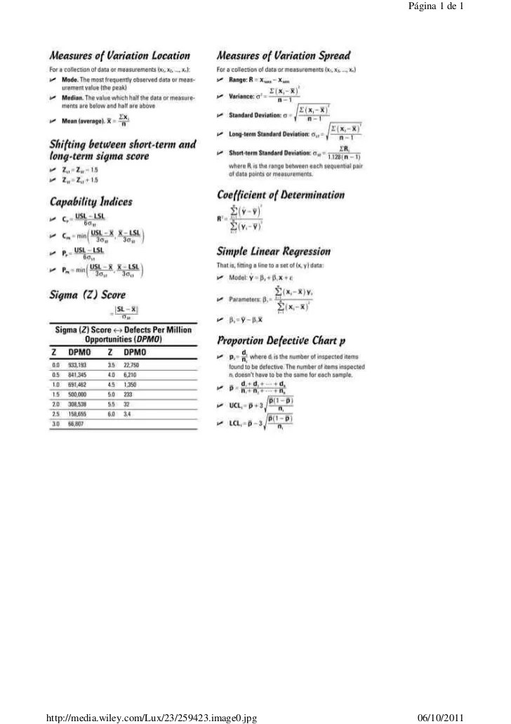 Six sigma formulas
