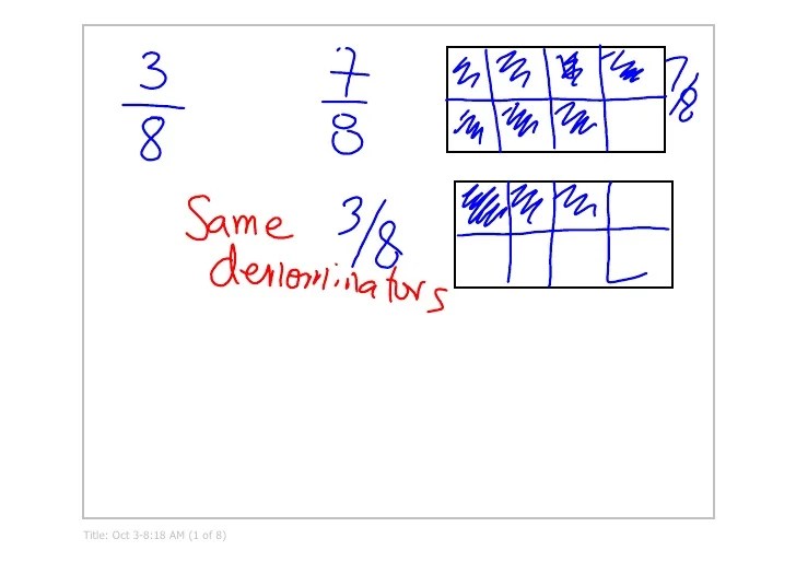Size of fraction slides Oct 3 & 4