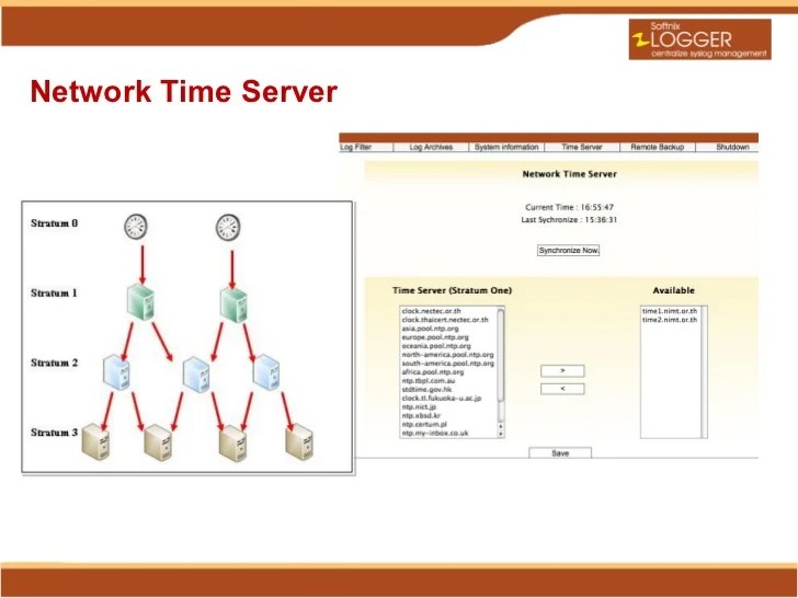 Softnix Logger Centralized Log Management
