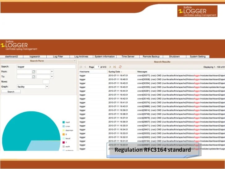Softnix Logger Centralized Log Management