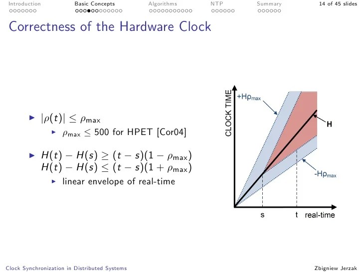 Clock Synchronization in Distributed Systems