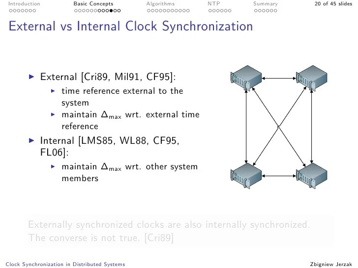 Clock Synchronization in Distributed Systems