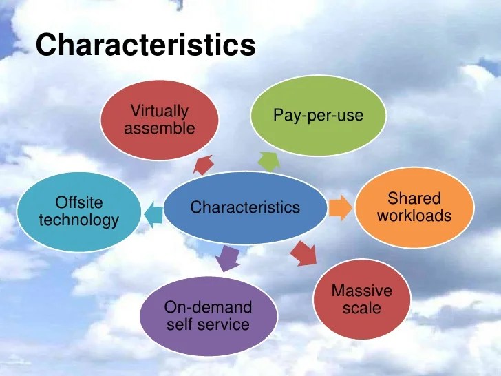 Slides cloud computing