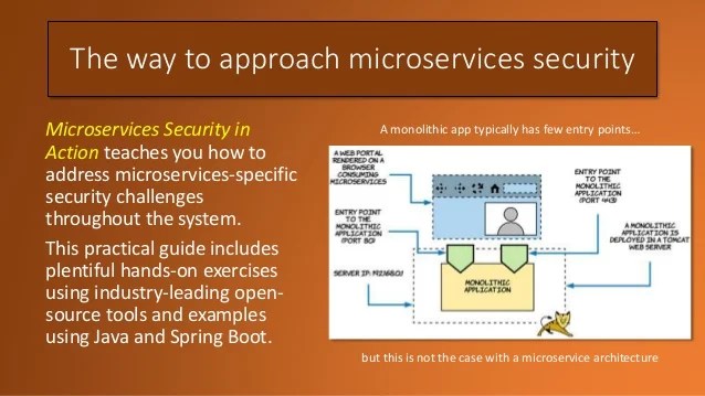 Microservices Security in Action securing microservices