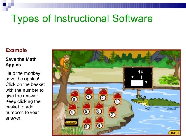 Types of Instructional Software Types of Instructional Software