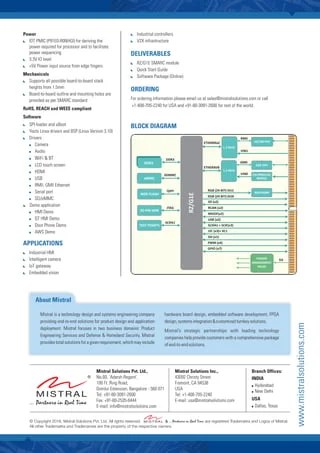 SMARC Development Kit | PDF