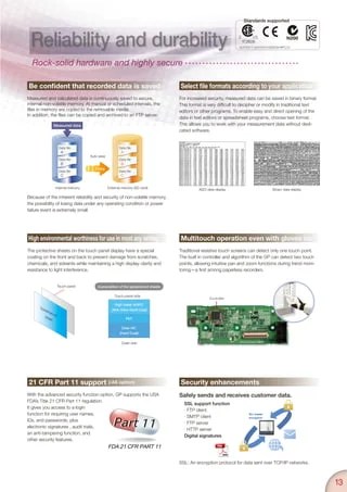 Smartdac+ | Data Acquisition & Control | PDF
