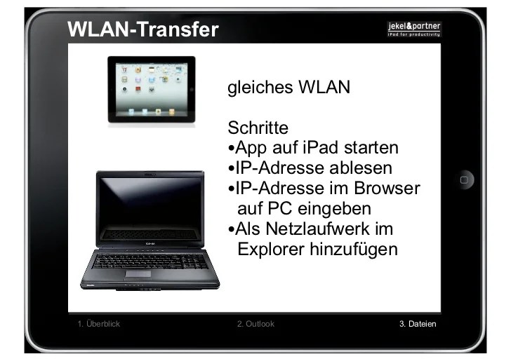 Smile2 IPad mit Windows synchronisieren