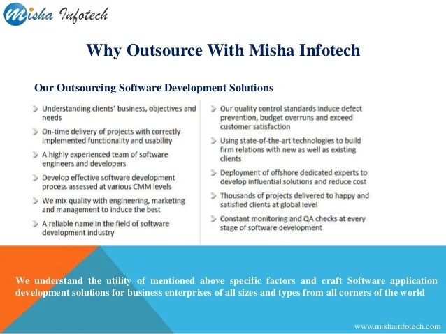 Business Objectives with Custom Software Development