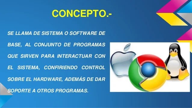 Software de Sistema