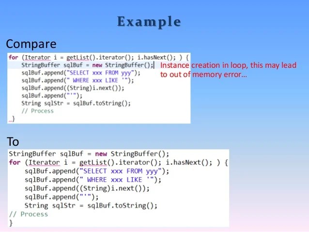 Software development best practices & coding guidelines Software development best practices & coding guidelines