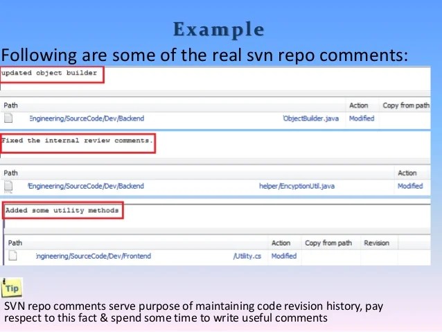 Software development best practices & coding guidelines Software development best practices & coding guidelines