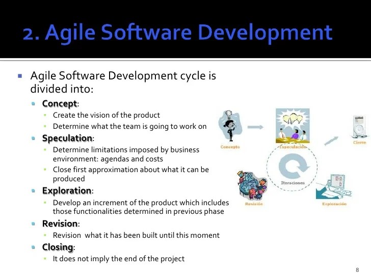 Agile Software Development & Tools