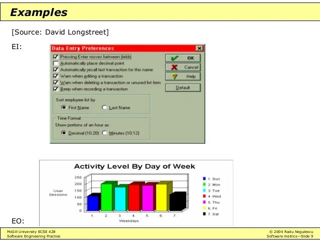 Software Engineering Practice Software Metrics and Estimation Software Engineering Practice Software Metrics and Estimation