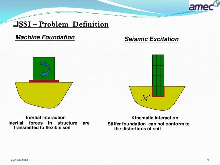 Soil structure interaction amec presentationfinal