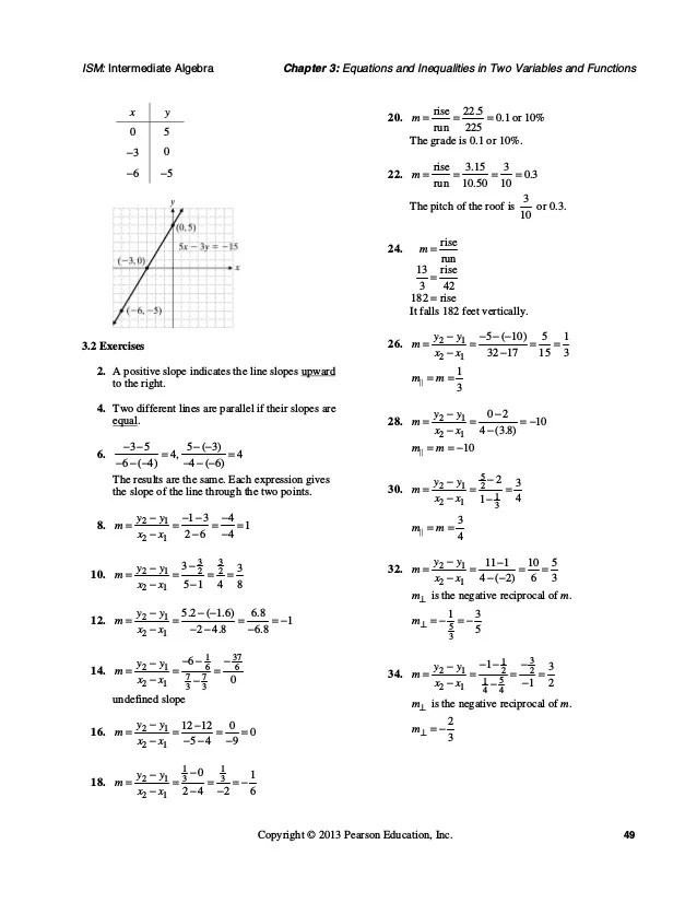 Solutions Manual for Intermediate Algebra 7th Edition by Tobey