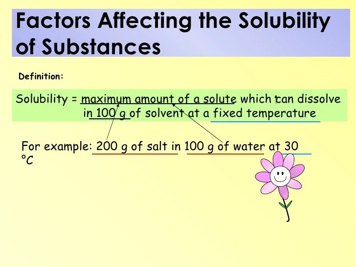Solubility & rate of dissolving