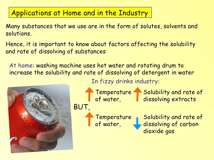 Solubility & rate of dissolving