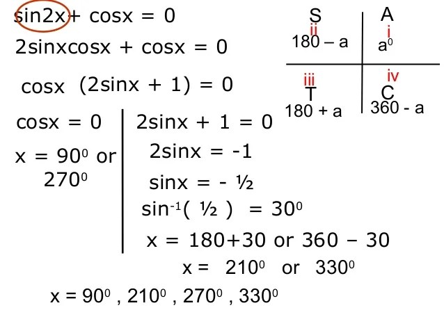 Solving trig equations + double angle formulae