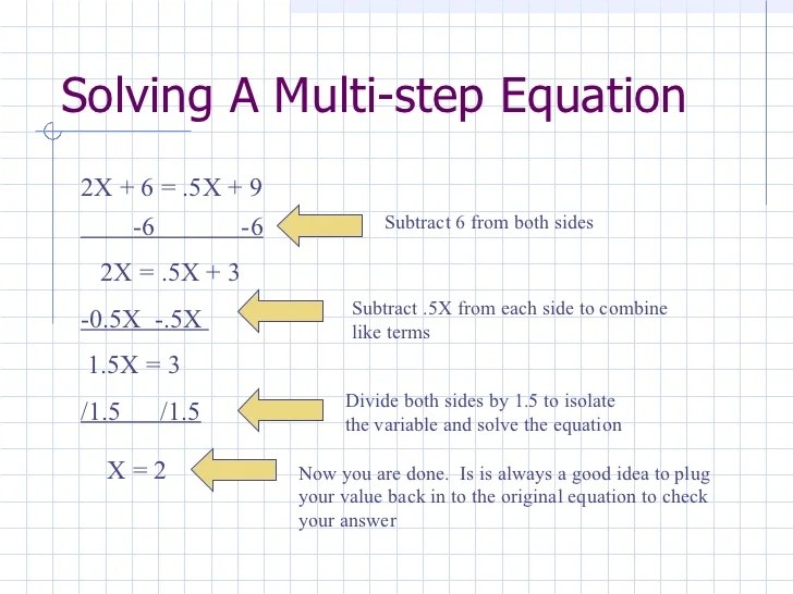Solving a multi step equation tutorial
