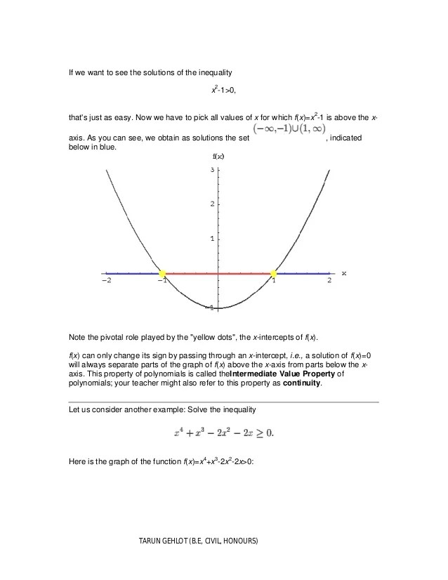 Solving polynomial inequalities by graphing