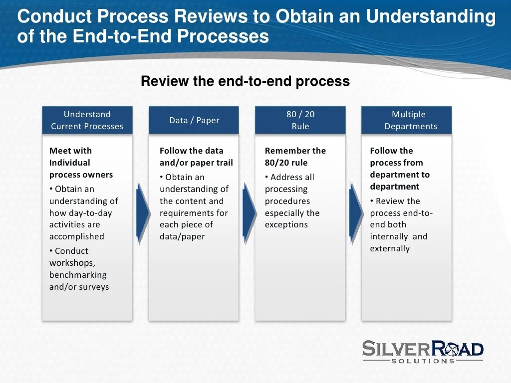Tips and Pointers for Conducting Process Improvement Projects in HR