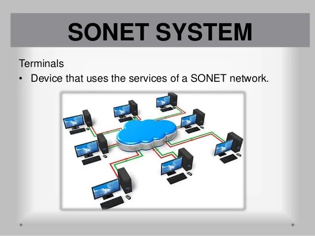 (synchronous optical networking )