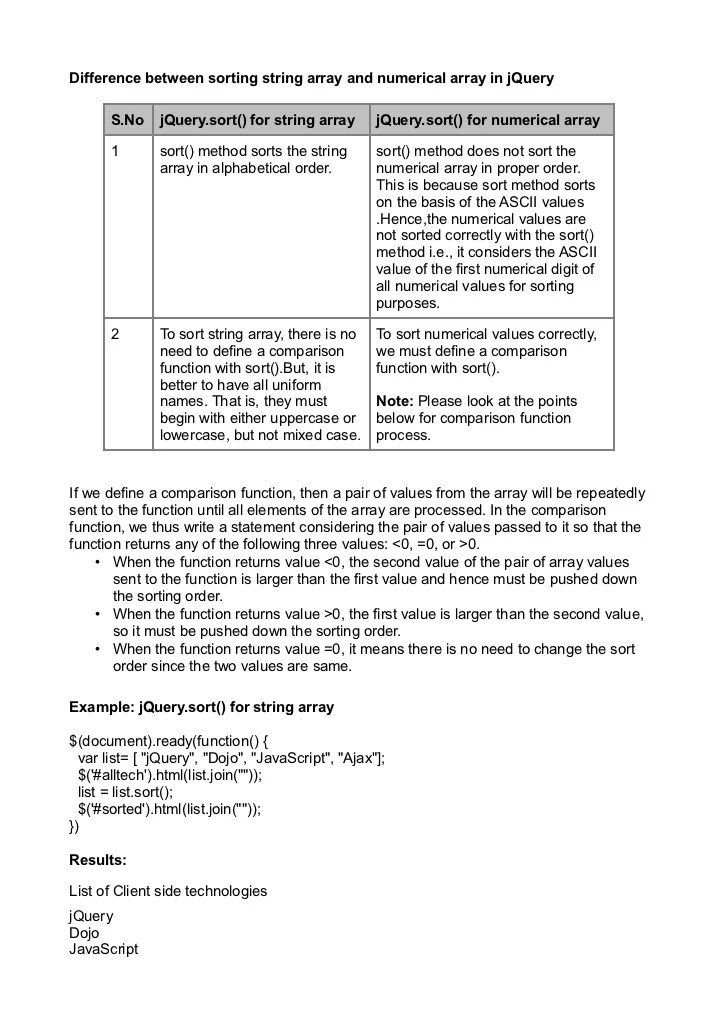 Sorting string array vs numerical array in jquery