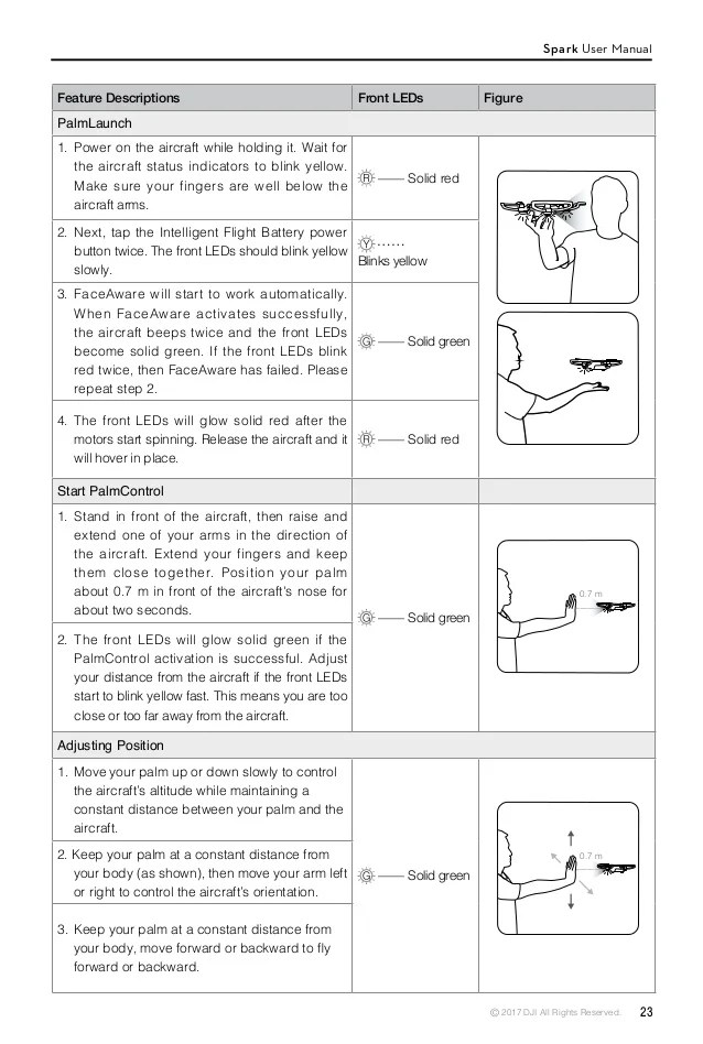 dji spark user manual v1.4