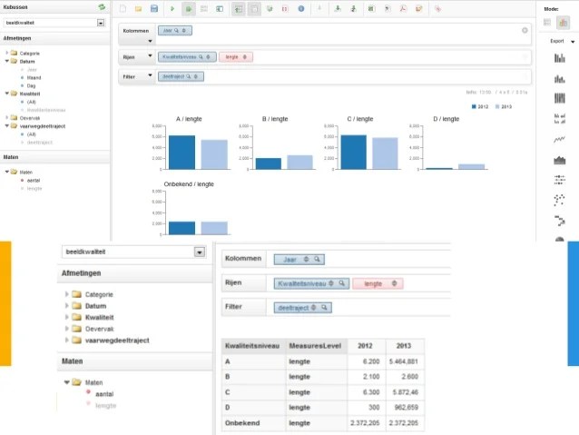 Using Spatial Business Intelligence For Asset