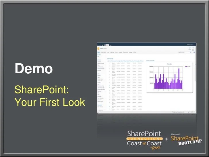 SharePoint Connections Coast to Coast Developer Boot Camp Crash Cours…