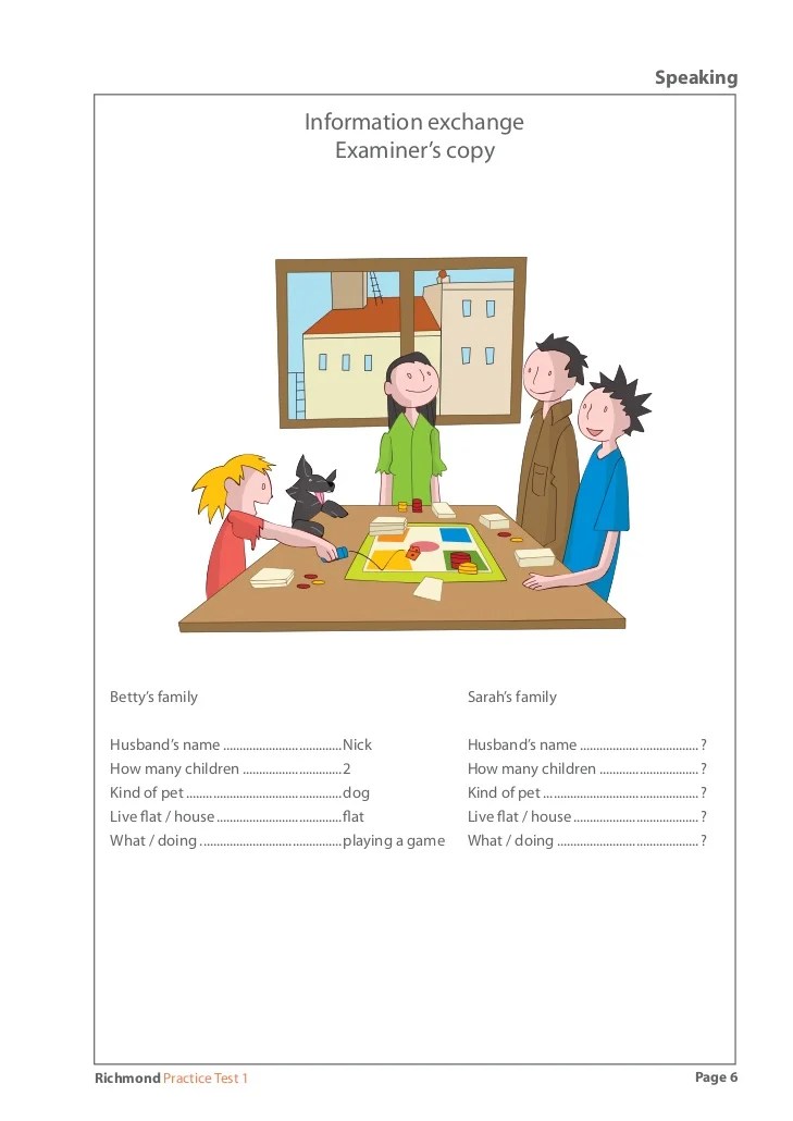 This list of 100 get to know you questions can help. Speaking Exam For Kids Speaking Test 1 Esl Activities For Kids Faqs Exclusivaatelier