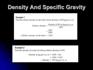 Specific-Gravity.pptx