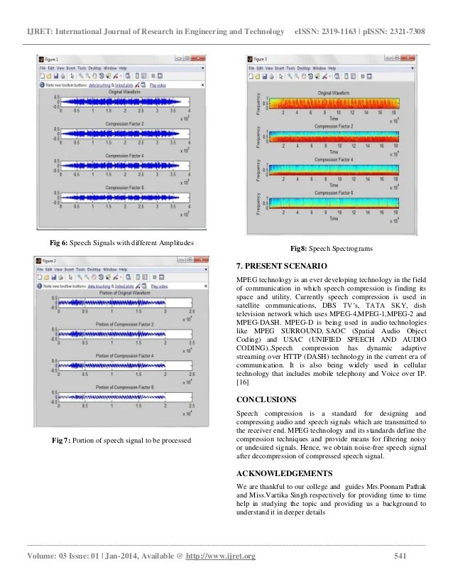 Speech compression analysis using matlab