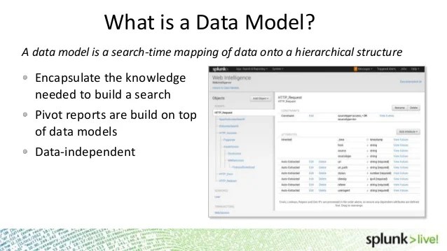 SplunkLive! Data Models 101