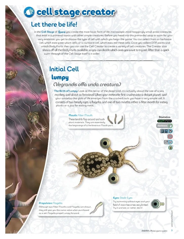 Prima Strategy Guides Official Website clcnetwork.org
