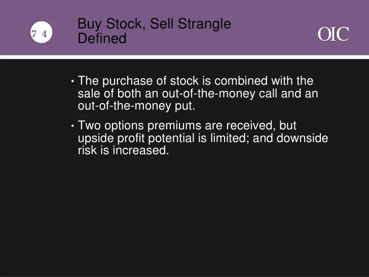 Option Spreads