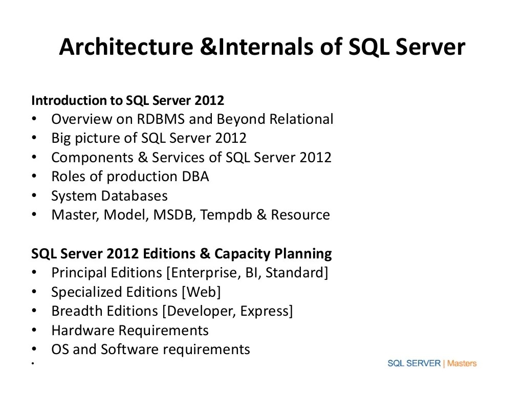 Sql server 2012 certification training