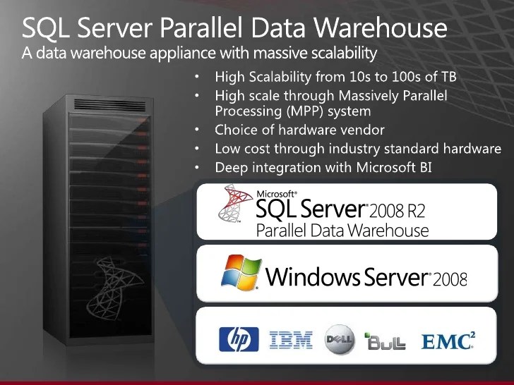 Microsoft SQL Server Parallel Data Warehouse Presentation