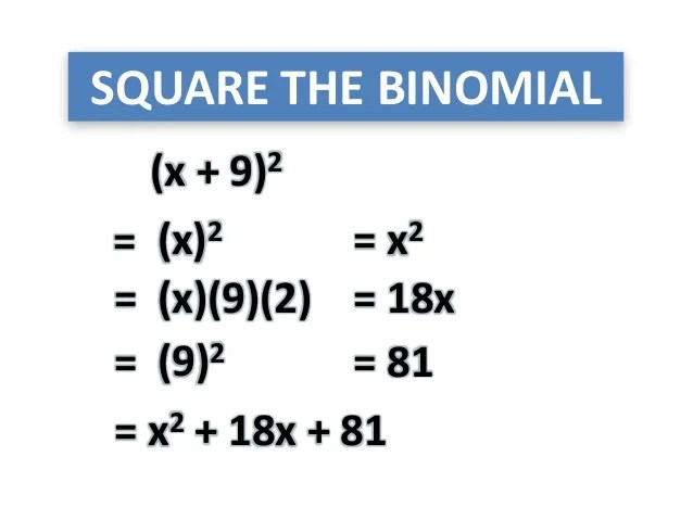 Squaring a binomial