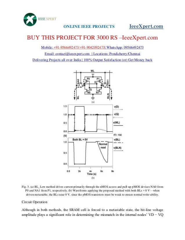 Sram based unique chip identifier techniques