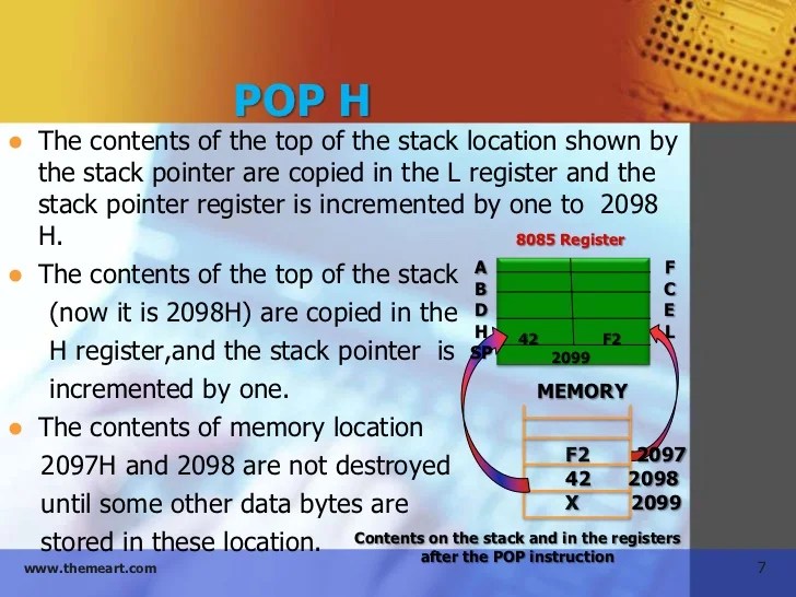 Stack in microprocessor 8085(presantation)